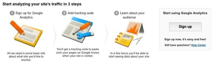 Google analytics sign up page