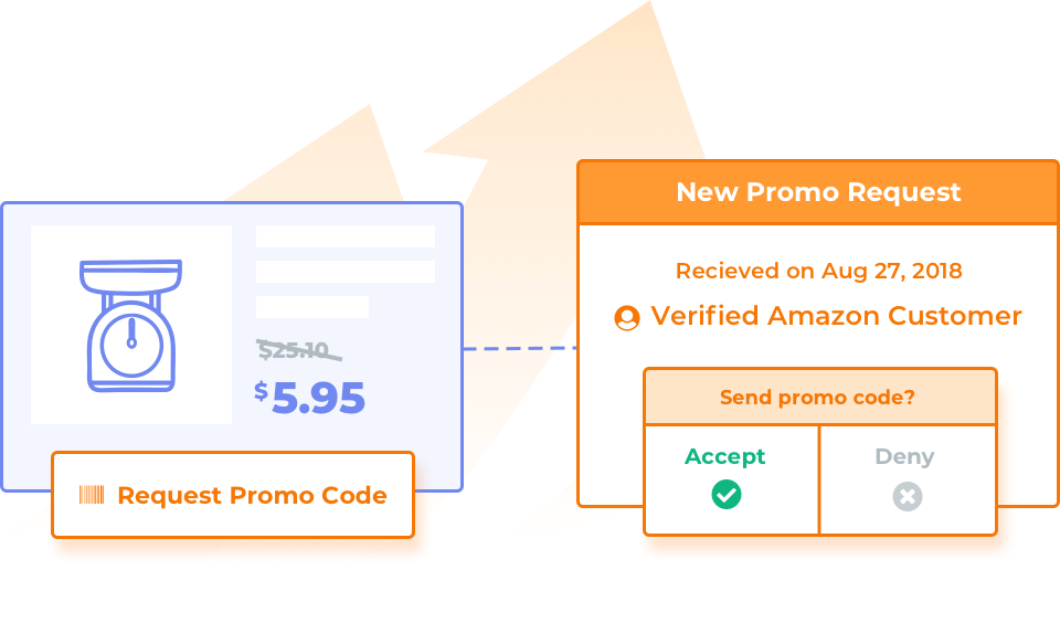 Improve sales and drive mind blowing revenue with the new launch from jungle scout.