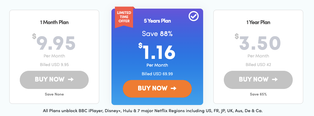 ivacy vpn discounted pricing