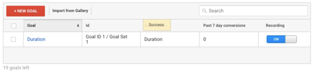 goal list on google analytics