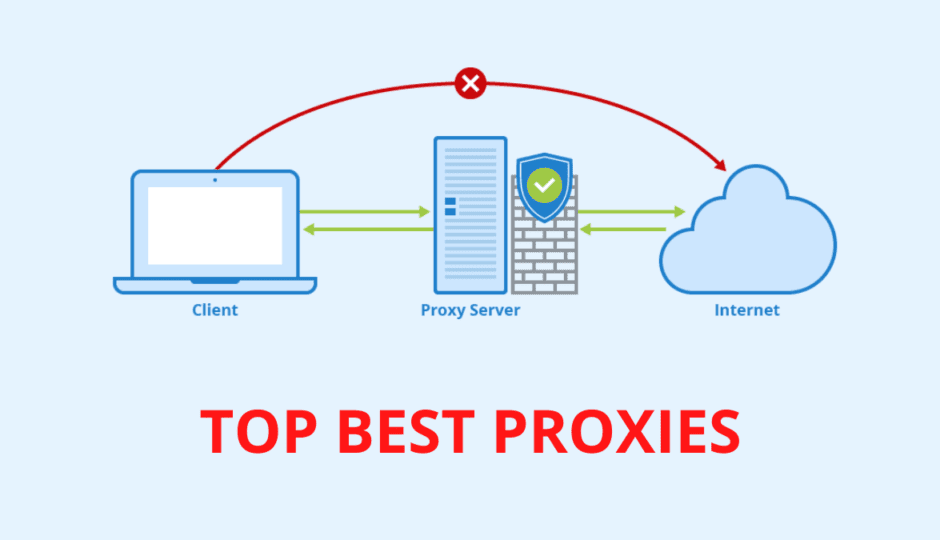 top best proxies