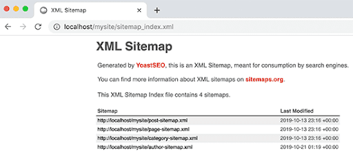 xml sitemap in wordpress example