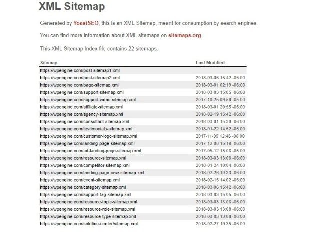 xml sitemap in wordpress
