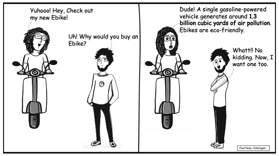 benefits of buying ebike | comic strip