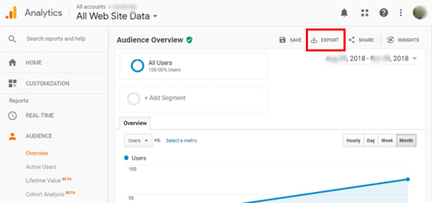 how to export google analytics report