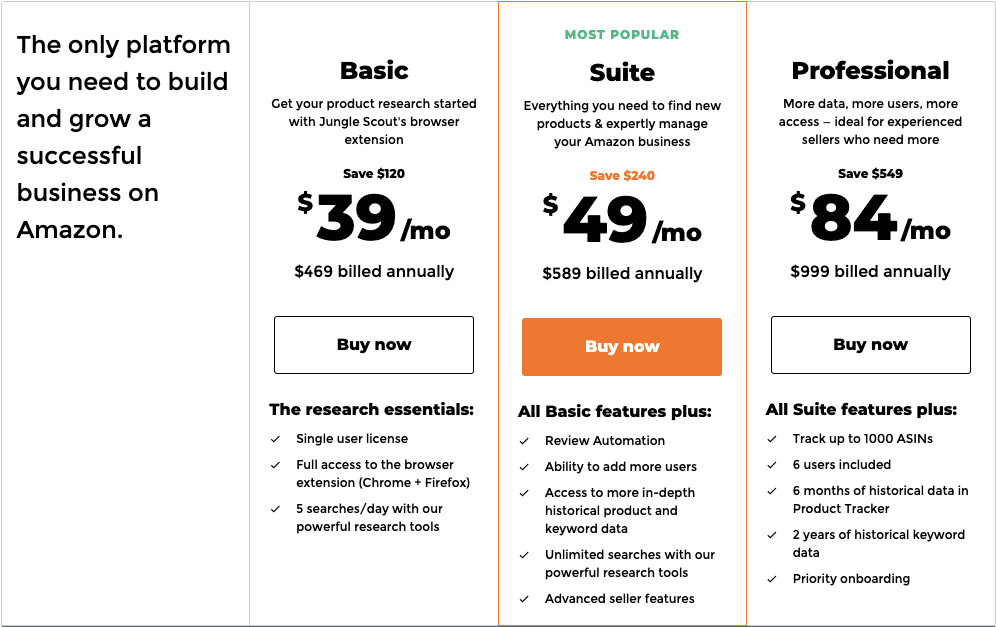 jungle scout pricing