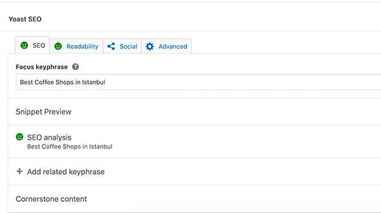 yoast checklist