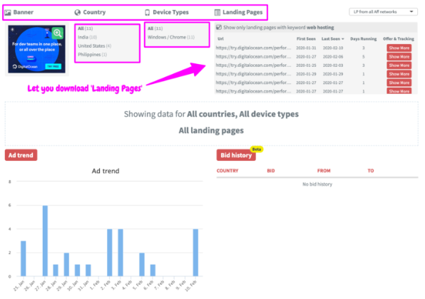 competitor landing pages