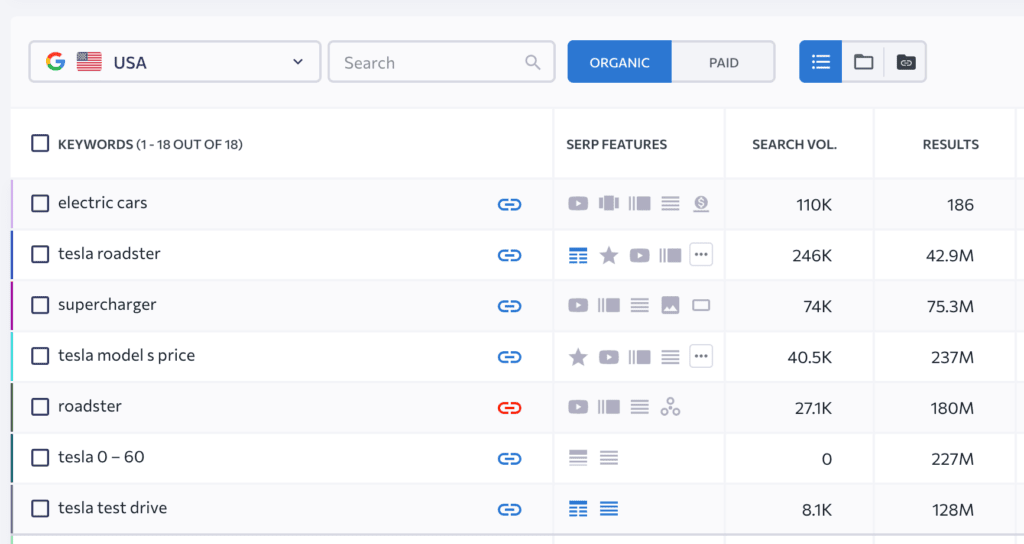 seranking site checker tool