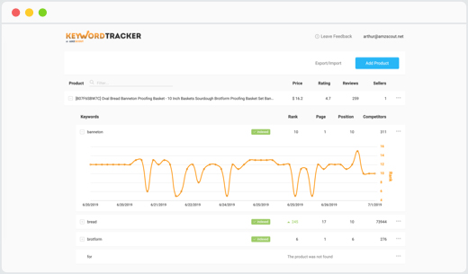 amzscout keyword tracker