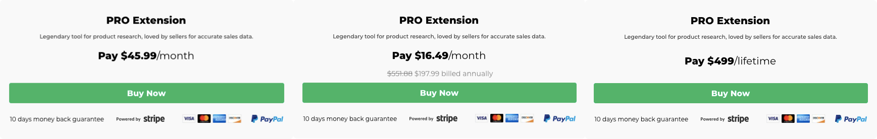 amzscout pro extension pricing
