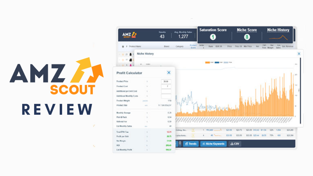 AMZScout Review (The Best Amazon Seller Tool to Maximize Profit)