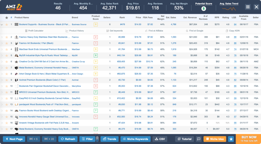 amzscout webapp