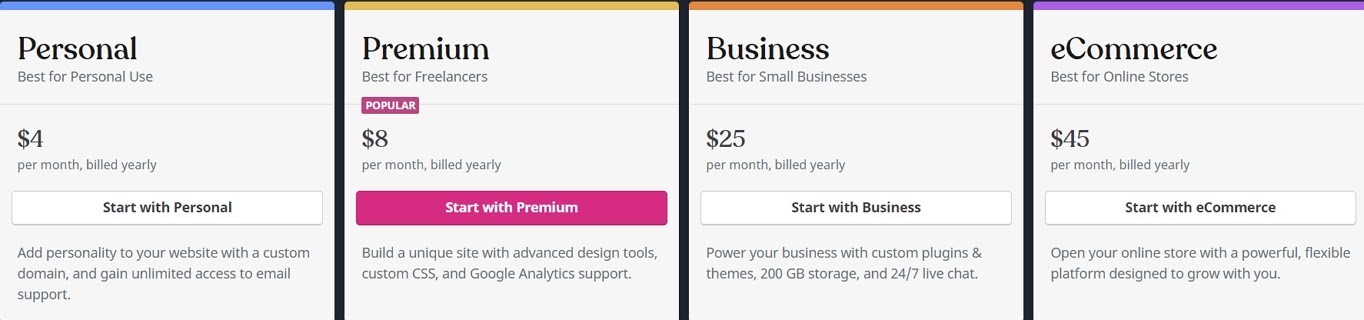 wordpress.com pricing and plans