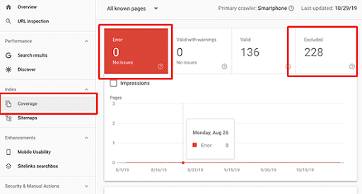 google search console giving broken links information