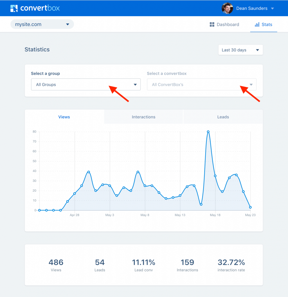 convertbox stats and metrics view