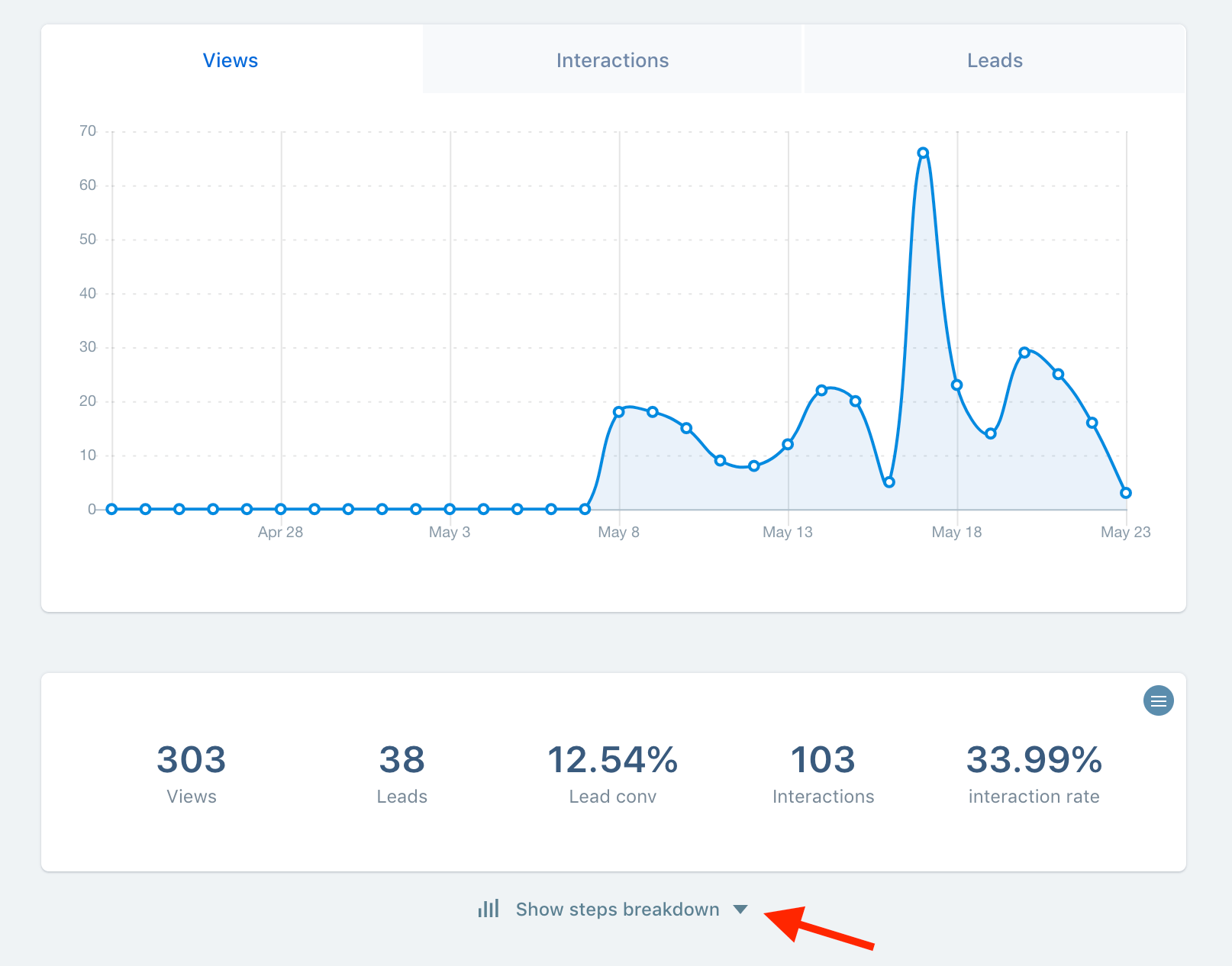 show steps breakdown in convertbox