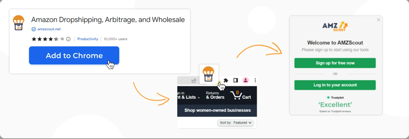 Amazon-Dropshipping-Arbitrage-Wholesale