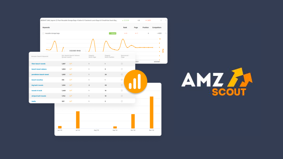 How to Use AMZScout to Research Amazon Search Terms and Boost Sales?
