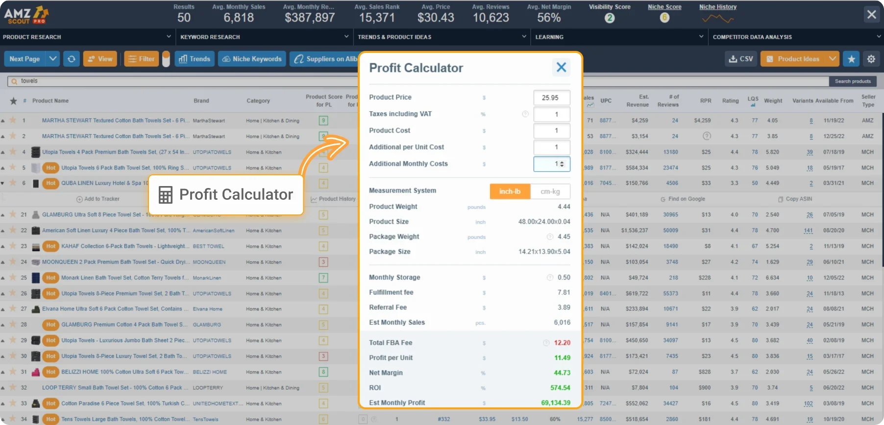 amzscout profit calculator to estimate sales in amzscout pro extension